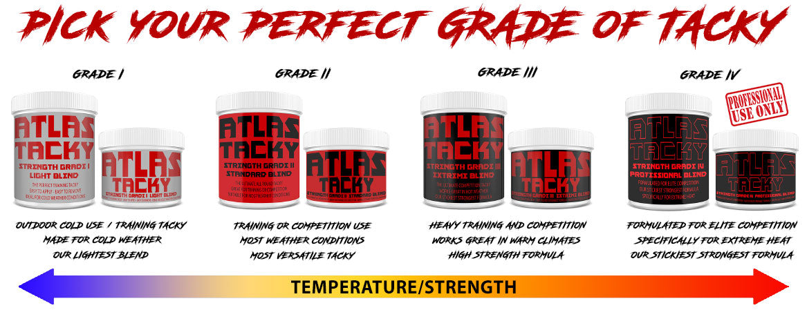 Atlas Tacky Grade II Standard Blend