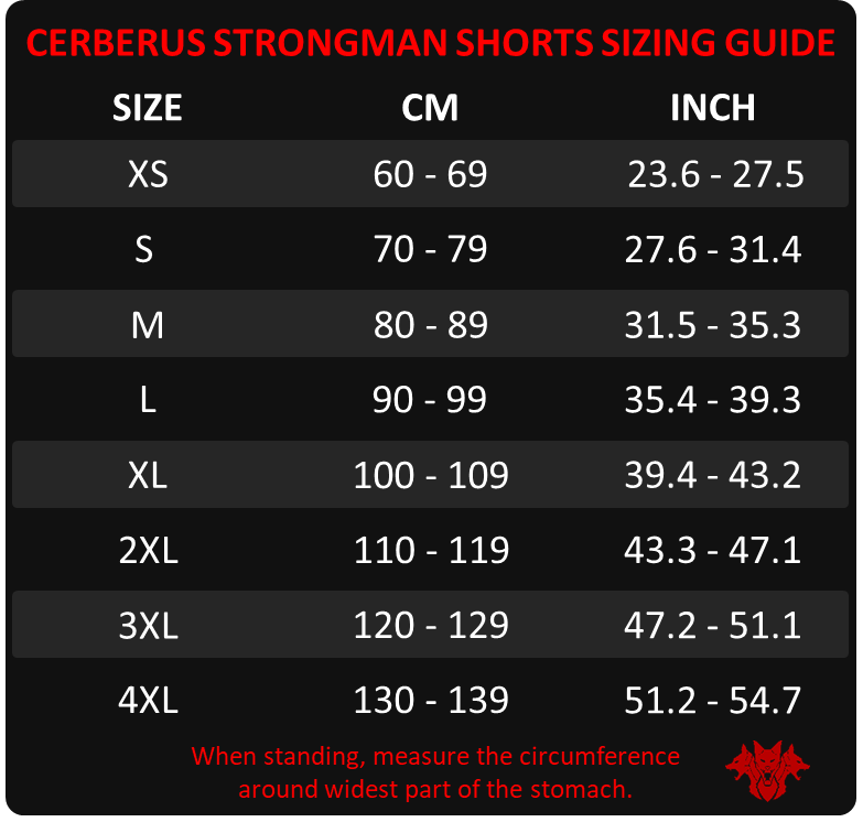 Strongman Shorts Red (2.5mm Neoprene)